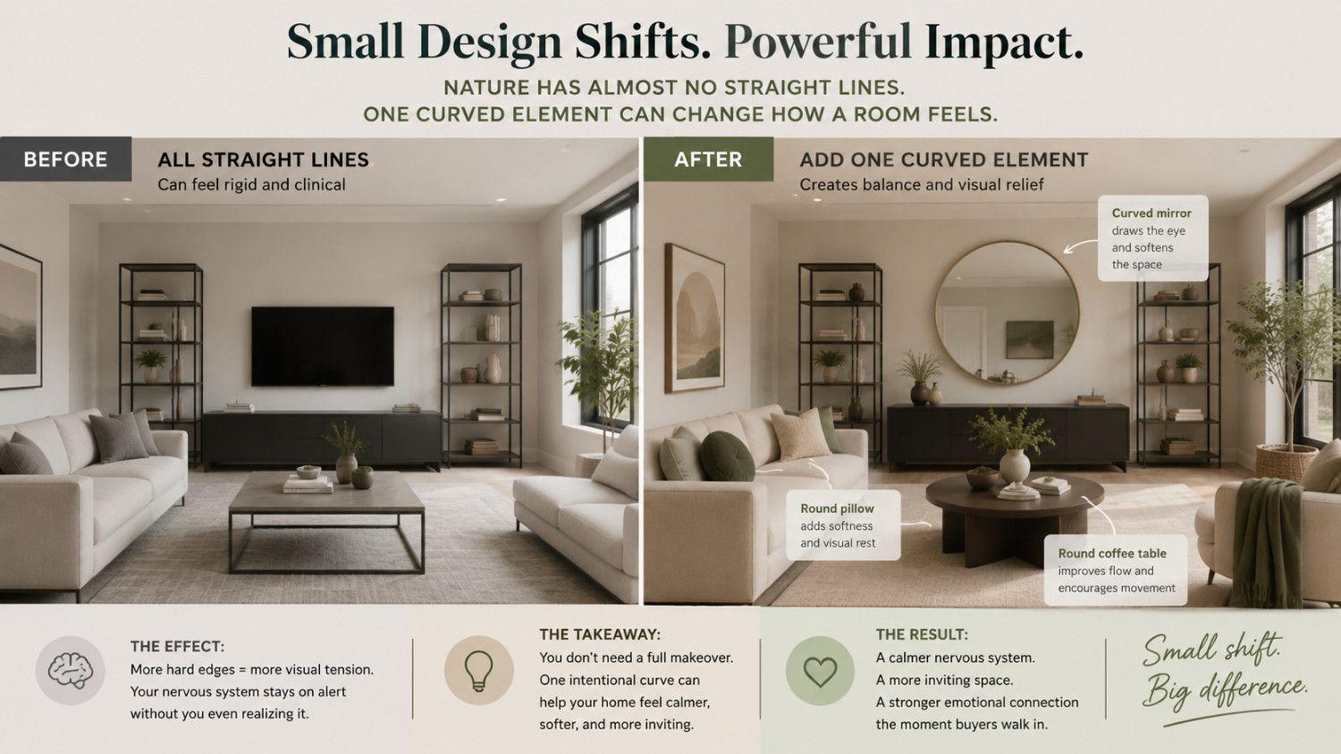 before-and-after living room showing how curved accents soften a space