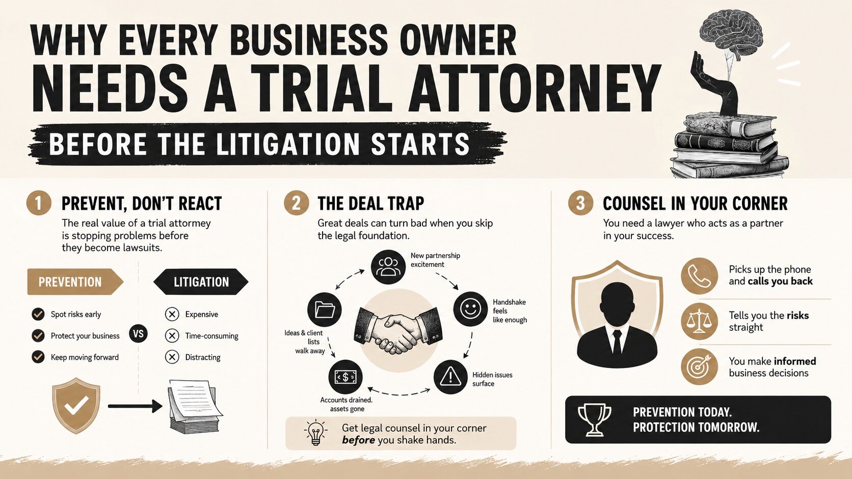 Hillary Johns, Trial Lawyer, explains why business owners need a trial attorney before litigation starts, focusing on prevention, deals, and legal counsel.